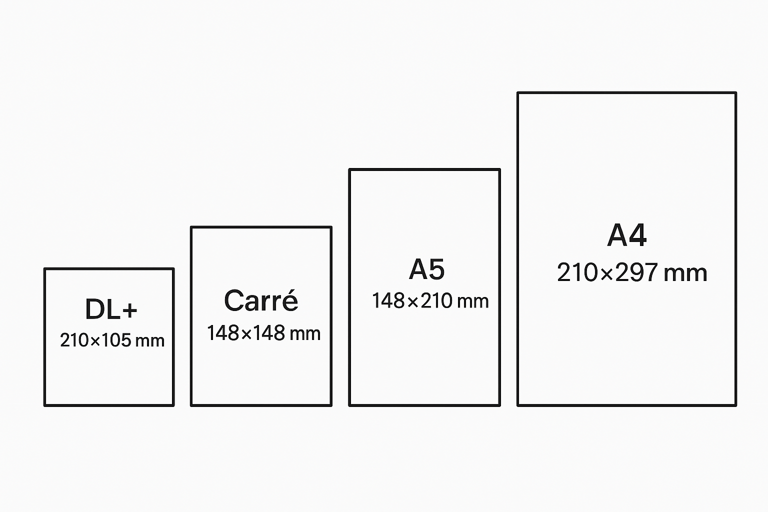 Gabarits dépliant 2 volets 
